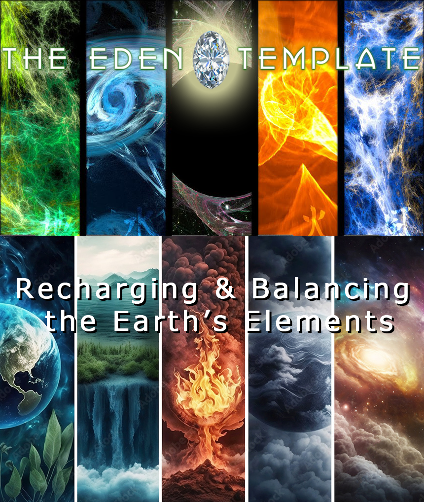 Recharging and Balancing Earth Elements